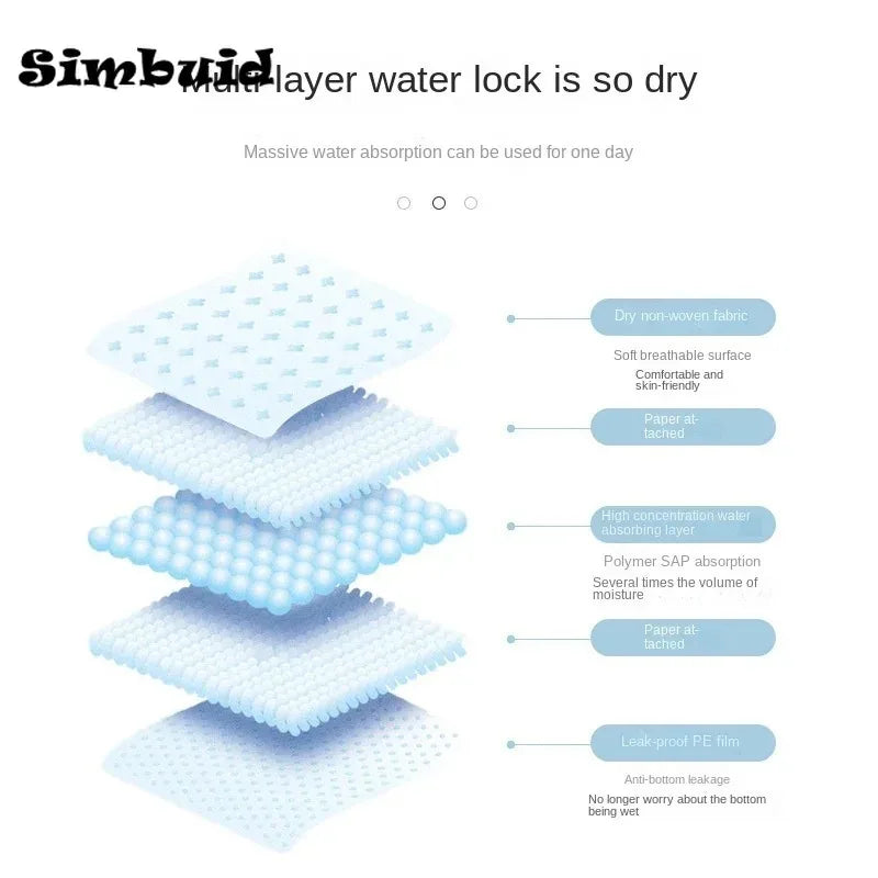 Quick-dry dog pee pad for puppy training-Petuseful